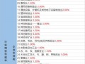 黄琴最新爆料视频大全集,揭秘娱乐圈不为人知的一面